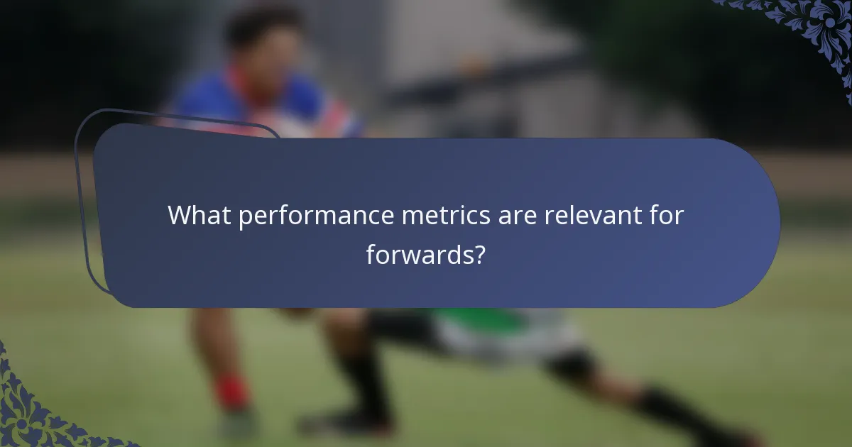What performance metrics are relevant for forwards?